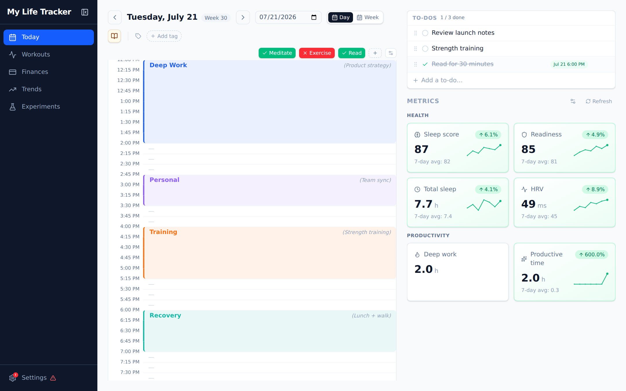 Omen's Today dashboard showing a real daily schedule, to-dos, habits, and health metrics